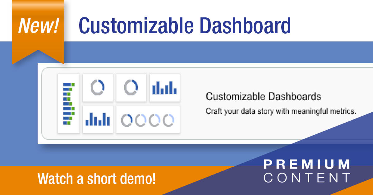 Customizable Dashboard on PRC EasyView,